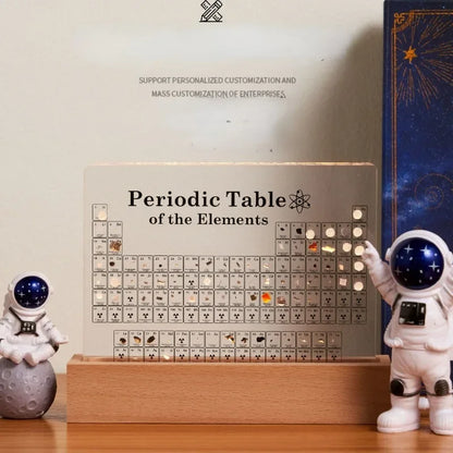 Acrylic Elements Periodic Table