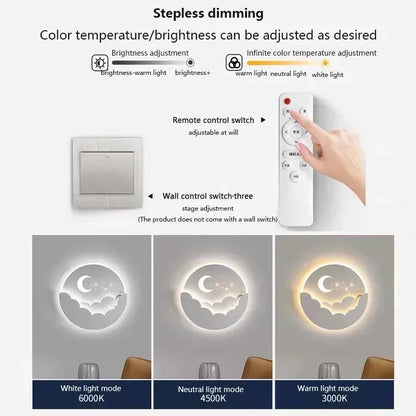 Modern LED Wall Sconce Lamp