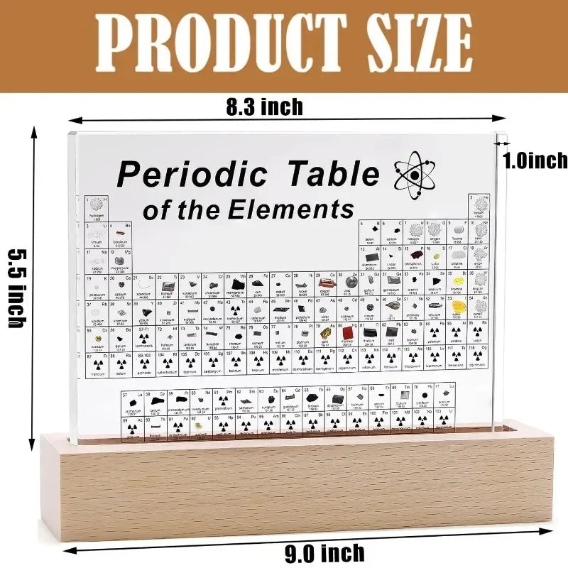 Acrylic Elements Periodic Table