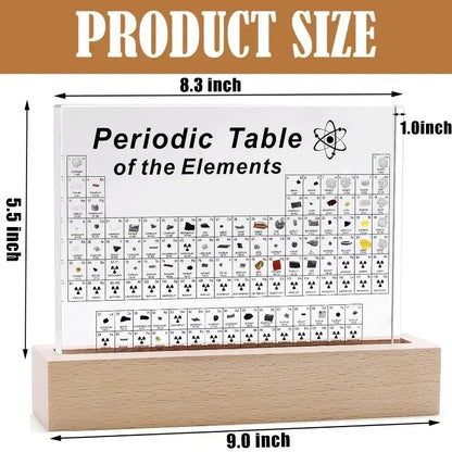 Acrylic Elements Periodic Table
