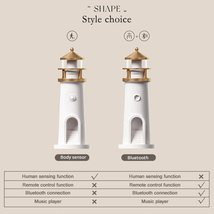 Lighthouse Projector Lamp with Bluetooth Speaker