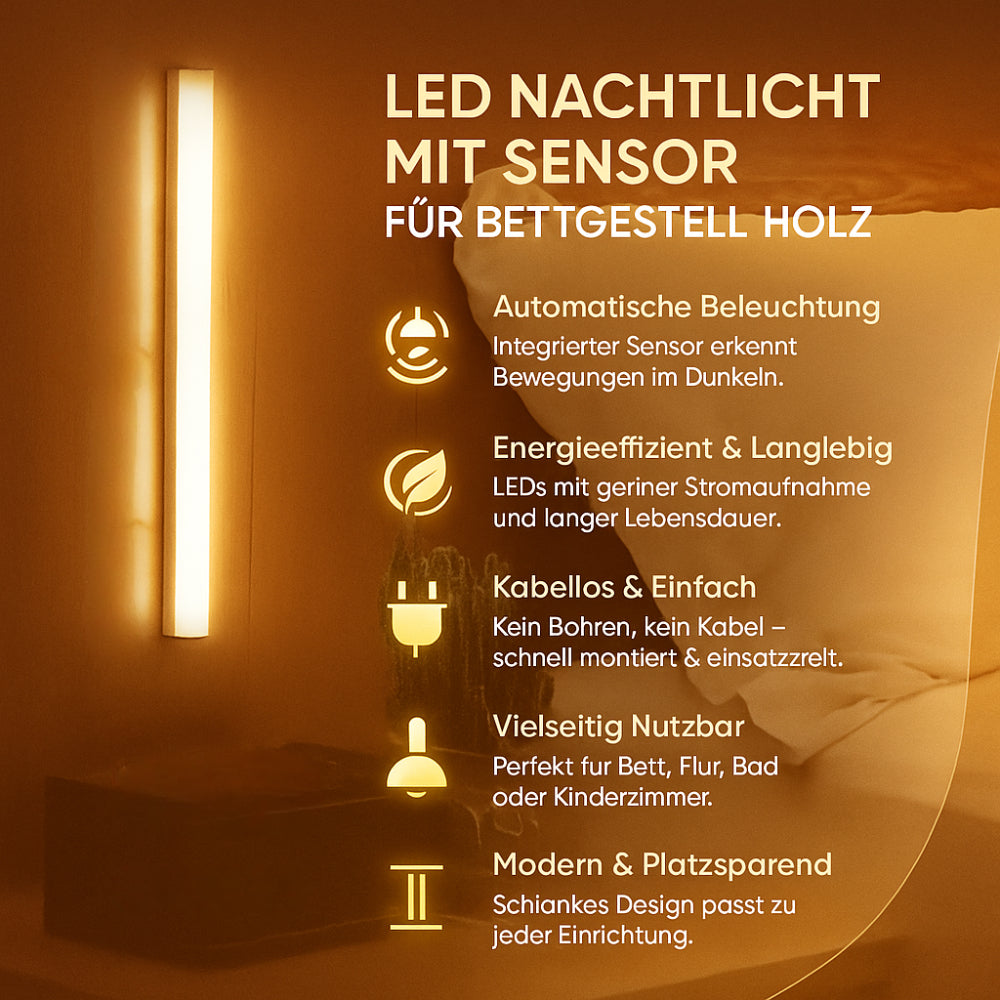 Led Night Light Motion Sensor Led Light Rechargeable Wireless Portable